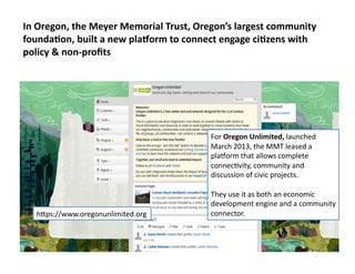 In 
Oregon, 
the 
Meyer 
Memorial 
Trust, 
Oregon’s 
largest 
community 
foundaDon, 
built 
a 
new 
plalorm 
to 
connect 
engage 
ciDzens 
with 
policy 
& 
non-­‐profits 
For 
Oregon 
Unlimited, 
launched 
March 
2013, 
the 
MMT 
leased 
a 
plamorm 
that 
allows 
complete 
connec6vity, 
community 
and 
discussion 
of 
civic 
projects. 
They 
use 
it 
as 
both 
an 
economic 
development 
engine 
and 
a 
community 
hMps://www.oregonunlimited.org 
connector. 
All 
rights 
reserved. 
susanmernit.com 
19 
 