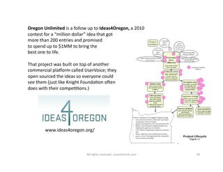 Oregon 
Unlimited 
is 
a 
follow 
up 
to 
Ideas4Oregon, 
a 
2010 
contest 
for 
a 
“million 
dollar” 
idea 
that 
got 
more 
than 
200 
entries 
and 
promised 
to 
spend 
up 
to 
$1MM 
to 
bring 
the 
best 
one 
to 
life. 
That 
project 
was 
built 
on 
top 
of 
another 
commercial 
plamorm 
called 
UserVoice; 
they 
open 
sourced 
the 
ideas 
so 
everyone 
could 
see 
them 
(just 
like 
Knight 
Founda6on 
oqen 
does 
with 
their 
compe66ons.) 
www.ideas4oregon.org/ 
All 
rights 
reserved. 
susanmernit.com 
20 
 