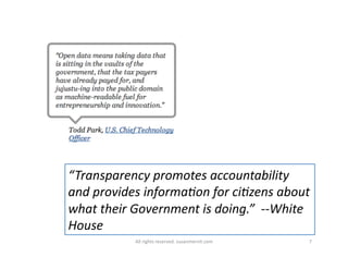 “Transparency 
promotes 
accountability 
and 
provides 
informa6on 
for 
ci6zens 
about 
what 
their 
Government 
is 
doing.” 
-­‐-­‐White 
House 
All 
rights 
reserved. 
susanmernit.com 
7 
 