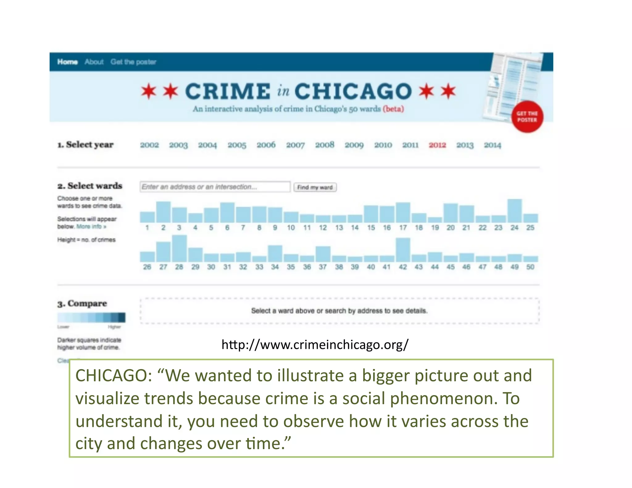 hMp://www.crimeinchicago.org/	
  
CHICAGO:	
  “We	
  wanted	
  to	
  illustrate	
  a	
  bigger	
  picture	
  out	
  and	
  
visualize	
  trends	
  because	
  crime	
  is	
  a	
  social	
  phenomenon.	
  To	
  
understand	
  it,	
  you	
  need	
  to	
  observe	
  how	
  it	
  varies	
  across	
  the	
  
city	
  and	
  changes	
  over	
  6me.”	
  
 