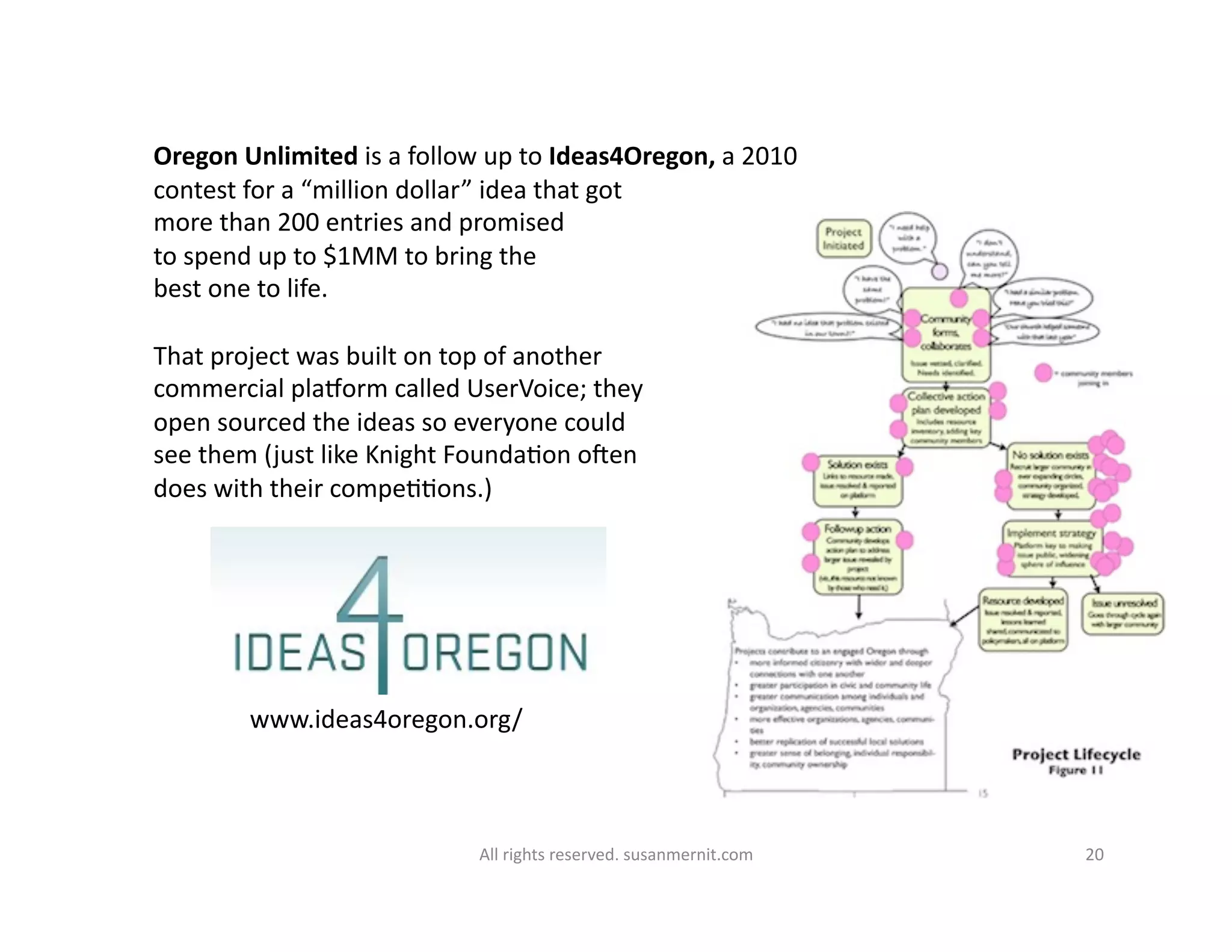 All	
  rights	
  reserved.	
  susanmernit.com	
   20	
  
Oregon	
  Unlimited	
  is	
  a	
  follow	
  up	
  to	
  Ideas4Oregon,	
  a	
  2010	
  
contest	
  for	
  a	
  “million	
  dollar”	
  idea	
  that	
  got	
  
more	
  than	
  200	
  entries	
  and	
  promised	
  
to	
  spend	
  up	
  to	
  $1MM	
  to	
  bring	
  the	
  
best	
  one	
  to	
  life.	
  
That	
  project	
  was	
  built	
  on	
  top	
  of	
  another	
  
commercial	
  plamorm	
  called	
  UserVoice;	
  they	
  
open	
  sourced	
  the	
  ideas	
  so	
  everyone	
  could	
  
see	
  them	
  (just	
  like	
  Knight	
  Founda6on	
  oqen	
  	
  
does	
  with	
  their	
  compe66ons.)	
  
www.ideas4oregon.org/	
  
 