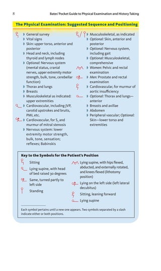 Bates’ Guide to Physical Examination and History-Taking – Eleventh ...