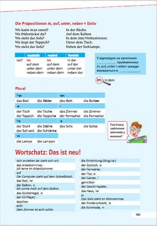 Die Präpositionen in, auf, unter, neben + Dativ
Wo kann man essen?
Wo frühstückst du?
Wo steht das Sofa?
Wo liegt der Teppich?
Wo steht das Sofa?
In der Küche.
Aufdem Balkon.
In dem |im) Wohnzimmer.
Unter dem Tisch.
Neben der Stehlampe.
maskulin
wo? im
auf dem
unter dem
neben dem
neutral
im
auf dem
unter dem
neben dem
in der
auf der
unter der
neben der
Plural
Увідповідях на запитання
___________прийменники
in, auf, unter і neben завжди
вживаються в ________ ___
"er -en
das Bad die Bader das Bett die Betten
-e -
der Tisch
der Teppich
die Tische
die Teppiche
das Zimmer
der Fernseher
die Zimmer
die Fernseher
” e -s
der Stuhl
der Schrank
die Stühle
die Schränke
das Sofa die Sofas
-n
die Lampe die Lampen
Пам'ятаєш
закінчення
Іменниківу
множині?
Wortschatz: Das ist neu!
sich anzlehen (er zieht sich an)
das Arbeitszimmer, •
Ichferne ImArbeitszimmer.
auf
DerComputersteht aufdem Sd
das Bad, -er
der Balkor -s
Ichsonne mich ouf dem Baiicon.
das Bücherregal, -e
der CD-Player, •
duschen
echt
DeinZimmer Ist echt schon.
die Einrichtung (Singular)
der Esstisch, -e
der Fernseher, -
der Rur; -e
der Garten, “
gemütlich
der Geschirrspüler, •
das Haus, -er
In
Dos Sofo steht Im Wohnzimmer.
der Klelderschrank, re
die Kommode, -n
101
 