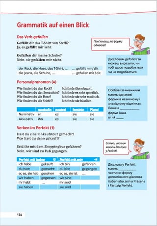 Grammatik auf einen Blick
Das Verb gefallen
Gefallt dir das T-Shirt топ Steffi?
Ja, es gefallt mir sehr.
Gefallen dir meine Schuhe?
Nein, sie gefallen mir nicht. Дієсловом gefallen ти
можеш виразити, чи
тобі щось подобається
чи не подобається.
der Rock, die Hose, das T-Shirt,........... gefällt mir/dir.
die Jeans, die Schuhe;... ... gefallen mir/dir.
Personalpronomen (4)
Wie findest du den Rock?
Wie findest du das Sweatshirt?
Wie findest du die Hose?
Wie findest du die Stiefel?
Ich finde ihn elegant.
Ich finde es sehr sportlich.
Ich finde sie sehr modisch.
Ich finde sie hässlich.
Особові займенники
мають однакові
форми в називному і
знахідному відмінках.
Лише в
форма інша.
ег -> ____
maskulin | neutral | feminin | Plural
Nominativ er es sie sie
Akkusativ ihn es sie sie
Verben im Perfekt (1)
Hast du eine Einkaufstour gemacht?
Was hast du denn gekauft?
Seid ihr mit dem Shoppingbus gefahren?
Nein, wir sind zu Fuß gegangen.
І Perfekt mit hoben © i r r » i ......... ■
ich habe gekauft ich bin gefahren
du hast gemacht du bist gegangen
er, es, sie hat gesehen er, es, sie ist
wir haben gegessen wir sind
ihr habt ... ihr seid
sie haben sie sind
С кільки ч а с т и н
и&шьдіеаюеа
у P e rfek t’
Дієслова у Perfekt
мають
частини: форму
допоміжного дієслова
hoben або sein у Präsens
і Partizip Perfekt
1 3 4
 