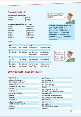 Partizip Perfekt (1)
Regelmäßige Verben: ge- ... t
kaufen gekauft
machen gemacht
Unregelmäßige Verben: ge- ... en
gehen gegangen
fahren gefahren
nehmen genommen
essen gegessen
trinken getrunken
schlafen geschlafen
Plural
Partizip Perfekt правильних
дієслів утворюється за
допомогою префікса де- і
закінчення , а непра­
вильних - за допомогою
префікса ізакінчення
-er -en
das Kleid die Kleider das Hemd die Hemden
-e -
der Schuh die Schuhe der Pullover die Pullover Пам'ятаєш r-
der Stiefel die Stiefel закінчення
-Te ІМЄННИКІВ у 1 y fjj
der Rock die Röcke der Mantel die Mäntel множині? r*
■ri -s . л и н и
die Jacke die Jacken der Anorak die Anoraks
die Hose die Hosen das T-Shirt die T-Shirts
Wortschatz: Das ist neu!
altmodisch die Hose, -n
anhaben (er hat an) die HOfthose, -n
Vtos/wst du heute an? die Jacke, -n
der Anorak, -s die Jeans (Plural)
aussehen (er sieht aus) kaufen
bequem die Klamotten (Plural)
die Bluse, -n Ich kaufe nur MarkenkfomotZen.
Das stimmt (nicht). das Weid, -er
denken sich kleiden (er kleidet sich)
elegant Ich kleide mich nach derAtode.
die Farben-n der Mantel, -
gefallen (er gefallt) der Minirock, -e
Gefalltdirmein TShlrt? die Mode, -n
glücklich Ichgehe mit derMode.
hässlich modisch
 