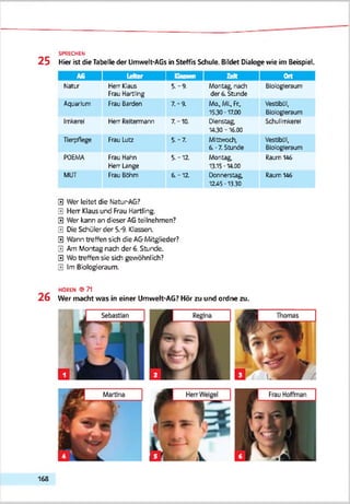 SPRECHEN
2 5 Hie* ist die Tabelle der Umwelt-AGs in Steffis Schule. Bildet Dialoge wie im Beispiel.
AG Leiter I Klassen Zeit Ort
KatLr Herr Klaus
Frau Hartlhg
5.-9. Montag, nach
der 6 Stunde
Bloiogleraum
Aqjerhjm Frau Barden 7 .-9 Ma, MJ, Fr,
1530-1700
Vestibül,
Bloiogleraum
Imkerei Herr Reltenrarn 7.-10. Dienstag,
1430 - 16.00
Schullmlcerei
Tierpflege Frau Lutz 9 -7 . Mittwoch,
6 -7. Stunde
Vestibül,
Bloiogleraum
POE>M Frau Ha'nn
Herr Lange
5-12. Montag,
13.15 -14.00
Raun 146
MUT Frau Bbhm 6.-12. Donnerstag,
12A5-13.30
Raum 146
0 Wer leitet die Matur-AG?
0 Herr Klaus und Frau Härtling.
0 Wer kann an dieser AGteilnehmen?
0 Die Schüler der $.-9. Klassen.
0 Wann treffen sich die AG-Mitglieder?
0 Am Montag nach der 6. Stunde.
0 Wo treffen säe sich gewöhnlich?
0 Im Biologieraum.
HOREN ©71
26 Wer macht was in einer Umwelt-AG? Hör zu und ordne zu.
168
 