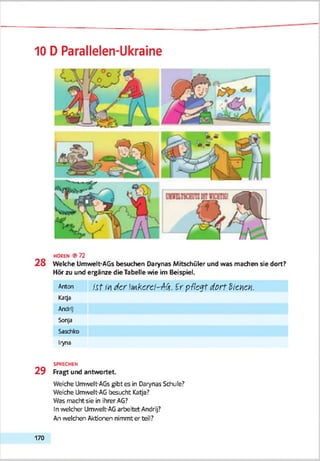 10 D Parallelen-Ukraine
HOREN ©72
2 8 Welche Umwelt-AGs besuchen Darynas Mitschüler und was machen sie dort?
Hör zu und ergänze die Tabelle wie im Beispiel.
Anten ist />iderJMkerei-^6. fr pflegtdortUaa.
Katja
AtkUJ
Sonja
Saschko
Iryna
SPRECHEN
2 9 Fragt und antwortet.
Welche Umwelt-AGs gibt es in Darynas Schule?
Welche Umwelt-AG besucht Katja?
Was macht sie in ihrer AG?
In '/reicher Umwelt-AG arbeitet Andrij?
An weldhen Aktionen nimmt er teil?
170
 