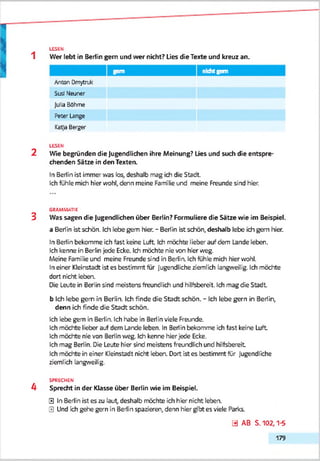 1 Wer lebt in Berlin gern und wer nicht? Lies die Texte und kreuz an.
LESEN
gern nicht gern
Anton DmytnJc
Susi Neuner
Julia Böhme
Peter Lange
Katta Berger
LESEN
2 Wie begründen die Jugendlichen ihre Meinung? Lies und such die entspre­
chenden Sätze in den Texten.
In Beriin ist immer was tos, deshalb mag ich die Stadt.
Ich fühle mich hier wohl, denn meine Familie und meine Freunde sind hier.
GRAMMATIK
3 Was sagen die Jugendlichen über Berlin? Formuliere die Sätze wie im Beispiel.
a Beriin ist schön. Ich lebe gern hier. - Beriin ist schön, deshalb lebe ich gern hier.
In Beriin bekomme ich fast keine Luft Ich möchte lieber auf dem Lande leben.
Ich kenne in Berlin jede Ecke. Ich möchte nie von hier weg.
Meine Familie und meine Freunde sind in Berlin. Ich fühle mich hier wohl.
In einer Kleinstadt ist es bestimmt für Jugendliche ziemlich langweilig. Ich möchte
dort nicht leben.
Die Leute in Berlin sind meistens freundlich und hilfsbereit. Ich mag die Stadt
b Ich lebe gern in Berlin. Ich finde die Stadt schön. - Ich lebe gern in Berlin,
denn ich finde die Stadt schön.
Ich lebe gern In Berlin. Ich habe in Beriin viele Freurde.
Ich möchte lieber auf dem Lande leben. In Beriin bekomme ich fast keine Luft
Ich möchte nie von Beriin weg. Ich kenne hierjede Ecke.
Ich mag Beriin. Die Leute hier sind meistens freundlich und hilfsbereit
Ich möchte in einer Kleinstadt nicht leben. Dort ist es bestimmt für Jugendliche
ziemlich langweilig.
SPRECHEN
4 Sprecht in der Klasse über Berlin wie im Beispiel.
0 In Berlin ist es zu laut, deshalb möchte ich hier nicht leben.
0 Und ich gebe gern in Berlin spazieren, denn hier gbt es viele Parks.
3 AB S. 102,1-5
179
 