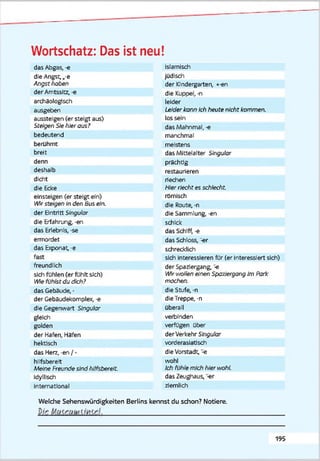Wortschatz: Das ist neu!
das Abgas, -e
die Angst, v-e
Angst haben
der Amtssitz, -e
archäologisch
ausgeben
aussteigen (er steigt aus)
Steigen SVehier aus?
bedeutend
berühmt
breit
denn
deshalb
dicht
die Edce
einsteigen (er steigt ein)
Wirsteigen In den Bus ein.
der Eintritt Singular
die Erfahrung, -en
das Erlebnis, -se
ermordet
das Exponat, -e
fast
freundlich
sich fühlen (er fühlt sich)
We fühlst du dich?
das Gebäude, •
der Gebaudekomplex, -e
die Gegenwart Singular
gleich
golden
der Hafen, Hafen
hektisch
das Herz, -en / -
hilfsbereit
Meine Freunde sind hilfsbereit.
Idyllisch
International
Islamisch
Jüdisch
der Kindergarten, «-en
die Kuppel, -n
leider
Leider kann Ich heute nichtkommen.
los sein
das Mahnmal, -e
manchmal
meistens
das Mittelalter Singular
prächtig
restaurieren
riechen
Hierriecht es schlecht
römisch
die Route, n
die Sammlung, -en
schick
das Schiff, -e
das Schloss, "-er
schrecklich
sich Interessieren für (er Interessiert sich)
der Spaziergang, ~-e
Wfrwollen e'nen Spaziergang Im Park
machen.
die Stufe, n
dieTreppe, -n
überall
verbinden
verfügen über
derVerkehr Singular
vorderasiatisch
die Vorstadt, ^e
wohl
Ich fühle mich hier wohL
das Zeughaus, er
ziemlich
Welche Sehenswürdigkeiten Berlins kennst du schon? Notiere
195
 