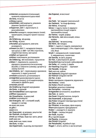 entdecken розкриезти (таємницю);
виявляти; відкривати (ідол нове)
die Ente, -п качка
entlang вздовж
entscheiden, sich вирішити, ухвалиш
рішення (зробити ідол)
entspannen, sich 1. відпочивати; 2.
розслаблятися
entwerfen накидати, накреслювати (план);
проектувати, складати проект (чогось)
er він
die Erfahrung, -епдосвід
der Erfolg, -єуспіх
erforschen досліджувати, вивчати;
розвідувати
erinnern (anAkk.) 1.нагадувати (комусь
про щось);2. sich ~(an Akk.) пам'ятати,
згадати (про когось, про щось)
erkältet застуджений
erklären пояснювати, роз'яснювати
die Erklärung, -еп пояснення, тлумачення
erleben 1. переживати, зазнавати,
відчувати; дізнаватися (навласному
досвіді); 2. побачиш (самому), зустріти (у
своєиужитті)
das Erlebnis, -se 1. переживання, враження;
пережите; 2. подія (ужитті)
ermitteln визначати, установлювати
ermöglichen уможливлювати (ідол),
сприяти (чомусь), (/-т) надзги комусь
можливість зробиш щось
ermordet убитий
die Ernährung (jStngulai)харчування
die Ernte, -n урожай
das Erntedankfest свято врожаю
eröffnen відкривати
der Erwachsene, -n дорослий
erzählen розповідати
das Erzeugnis, -se 1. (готовий) виріб,
продукт; 2. витвір
es воно; він; вона
es gibt є
essen їсти
der Essensrest, -езалишки, решткиїжі
der Esstisch, -е обідній стіл
etwas ідо-небудь, будь-що, щось, дещо
euch вам; вас
euer, eure ваш, ваше, ваша
das Euro, -s евро
das Experiment, -є дослід експеримент
das Exponat, -е експонат
Ff
das Fach, "-er предмет (навчальний)
der Facharzt, "-e лікар-фахівець
die Fahne, -n прапор
fahren 1.їздиш, їхати; 2. керувати
(автомобілем тощо); водиш
(автомобіль тощо)
der Fahrer, - водій, шофер
die Fahrerin, -nen жінка-водій, жінка-
шофер
das Fahrrad, “-er велосипед
die Fahrt, -еп поїздка
fallen 1.падати; 2. падати, знижуватися
(протемпературу); 3. йти. падати (про
сніг,дощ)
falsch 1.неправильний, помилкоеий;
2. неправильно, помилково
die Familie, -п сім'я, родина
der Fan, -s уболівальник, фанзт
fantastisch фантастичний, неймовірний
die Farbe, -п 1. колір; 2.фарба
der Fasching (Singular) карнавал
die Fassade, -nфасад
fast мало не, майже
die Fastnacht (Slngulor) карнавал
der Februar (Singular)лютий
die Fee,-n фея
feiern святкувати, справляти, відзначати
das Fenster, - вікно
die Ferien (Plural) канікули
femsehen дивишся телевізор
der Fernseher, -телевізор
fertigstellen виготовляти, виробляти
das Fest, -e свято
das Feuer (Singular) вогонь, полум'я
das Feuerwerk, -e феєрверк
das Fieber (Singular)температура (тіла)
der Піт, -e фільм
der Rimstar, -s кінозірка, зірка екрану
Altem фільтрувати, проціджувати
Anden 1.знаходити; 2. ввзжати
der Rnger, -палець (наруці)
der Rsch, -е рибз
At у (гарній) формі
die Rasche, -п пляшка
das Fleisch IjSIngular)
die Reischsoße, -n рибний соус
Alegen 1.літати, легтЬи; 2. вести (літак)
2 2 1
 