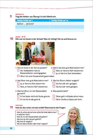 GRAMMATIK
9 Trag die Verben aus Übung 8 in die Tabelle ein.
h a b e n ... g e le rn t
Partizip Perfekt auf -er?Partizip Perfekt au#-f
HOREN <910
1 0 Wie war es heute in der Schule? Was ist richtig? Hör zu und kreuze an.
1. Was ist heute in der Schule passiert? 4 Hat Guido eine gute Note bekommen?
D Der Mathelehrer hat die CHNein, er hat eine Fünf bekommen.
Klassenarteiten zunückgegeben. □ ja, er hat eine Zwei bekommen.
□ Oliver hat eine Massenarbeit geschrieben.
2. Hat Oliver eine gute Note bekommen?
D ja, er hat eine Eins bekommen
D Nein, er hat eine Fünf bekommen.
3. Was hat Olivervor der Klassenarbeit
gemacht?
D Erhat leider nicht mit Guido gelernt
D Er hat mit Guido gelernt
5. Wie hat Olivers Mutter reagiert?
□ Sie hat sich sehr geärgert
□ Sie hat sich nicht geärgert
6. Was passiert jetzt?
CHOliver geht mit Guido schv.i'mmen.
CHOliver bleibt zu Hause und lernt
SPRECHEN
11 Hast du das schon einmal erlebt? Beantworte die Fragen.
Hastdu schon elnmoleine schlechte Note bekommen?
In ttftkt'vemFach?
Hastdu vorder /Cfcrss&'jorbfitrmWgelernt?
Wehast du dich danach gefühlt?
Wehast du reagiert?
Vfie hatdeine fAutter/dein Vaterreagiert?
30
 
