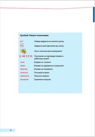 Symbole Умовні позначення
©2 Номер завдання на компакт-диску
© Завдання для підготовки до іспиту
%
Ігри з картками для вирізування
Е AB S.7,1-5 Посилання на відповідні вправи в
робочому зошиті
LESEN Вправи на читання
HOREN Вправи на аудіювання (слухання)
SPRECHEN Вправи на говоріння
SCHREIBEN Письмові вправи
WORTSCHATZ Лексичні впраем
GRAMMATIK Граматичні впраеи
 