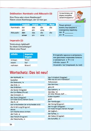 Deklination: Nominativ und Akkusativ (3)
Eine Pizza oder einen Hamburger?
Nimm einen Hamburger, der ist hier gut.
maskulin I neutral I feminin IC E
Nominativ der das die die
ein ein eine -
Akkusativ den das die die
einen ein eine -
Tuпам'ятаєш,які
форм потрібно
запаи'ятову&апю?
Лише артиклі
мають інші форми в
знахідному відмінку.
der-> ________
ein ________
Imperativ (2)
Trink einen Apfelsaft!
Iss einen Cheeseburger!
Nimm eine Pizza!
Infinitiv Imperativ
Singular
trinken Trink!
essen Iss!
nehmen Nimm!
ВImperativ однини в неправиль­
них дієсловах коренева голосна
е змінюється: е -> / / іе
Infinitiv: essen
Imperativ: Iss! (порівняй: du isst)
Wortschatz: Das ist neu!
der Apfelsaft, -e
bestellen
die Bratwurst, -e
das Brot, -e
das Brötchen, •
die Butter (Singular)
die Cornflakes (Plural)
das Croissant, -s
der Durst (Singular)
Ich habe Durst/kelnen Durst
das El, -er
sich entscheiden (er entscheidet sich)
die Ernährung (Singular)
etwas
Ich möchte etiw s trinken.
der Fisch, e
das Fleisch (Singular)
die Fleischsoße, -n
das Frühstück (Singular)
UtesIsst du zum Frühstück?
frühstücken
das Gemüse, -
gesund
das Getränk, -e
das Glas, -er
ein Glas Mtasser, Saft...
Guten Appetit!
groß
der Hamburger, •
der Honig (Singular)
der Hunger (Singular)
Ich habe Hunger/keinen Hunger.
der Joghurt, -
der Kaffee; -s
der Kakao (Singular)
die Kartoffel, -n
54
 