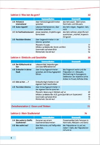 Lektion 3 Was Isst du gern? 42
Kommunllratlon
3 A Frühstück
International
über FrühstOdcsgewohnhelten
sprechen
dasVerb essen, Deklination:
Nominativ undAkkusativ
3B Guten Appetit!
3 CImFastfoodrestaurant
Lebensmittel benennen, über
Vorliebensprechen
etwas besteigen, Empfehlungen
formulieren
dasVerb mögen, Negation: teto,
nicht
dasVerb nehmen, einenWunsch
auschocken: jntchxtf, Imperativ
(Singular)
3D Parallelen-Ukralne über Essgewohnheiten Inder
Ukraine sprechen
Phonetik: R-Laute 51
InfoboxLandeskunde:Wurst und Brot 52
Grammatikaufeinen Blick 53
Wortschatz: Das Ist neu! 54
Lektion 4 Einkäufe und Geschäfte 56
Kommunikation Grammatik
4 A Der Kühlschrank Ist
leer
4 8 Einkäufen Indeiner
Stadt
Lebensmittel,Verpackungen
und Geschäfte benennen
über Elnkaufsgewohnheiten
sprechen, ein Enkajfsgesprach
führen
das Fragewort ivoMnund die
Präposition An♦Akkusativ,
Wortstellung ImAussagesatz,
Deklinationder Adjektive (ohne
Artikel ImPlural), h&fllcheBitte
4 C Gibt es hier...?
4D Parallelen-Ukralne
Enkaufsmöglldiketten Inder
eigenen Stadt beschreiben
über Einkaufsgewohnheiten In
der eigenen Familiesprechen
Phonetik: Betonung h Wörtern auf -ei
InfoboxLandeskunde:ALDI, gute Qualität zumSuperprels!
Grammatikaufeinen Blick
Wortschatz: Das Ist neu!
69
69
70
71
Zwisdienstatlon 2 Essen und Trinken 72
Lektion 5 Mein Stadtviertel 74
Kommunikation
Personen aus enem Posseslvartike! (alle Personen In
Stadtviertel beschreiben Nomlnath;, Akkusativund Dativ)
5B Werwohnt wo? überWohnorte undTreffpunkte diePräpositionenIn,auf,vor,
sprechen, neben • Dativ, die Präpositionen
mitund zu
5A Werwohnt InSteffls
Stadtviertel?
6
 