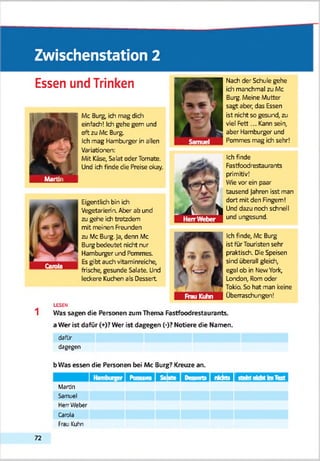 Zwischenstation 2
Essen und Trinken
^
Mc Burg, ich mag dich
einfach! Ich gehe gern und
oft zu Mc Burg.
Ich mag Hamburger in allen
Variationen:
Mit Käse, Salat oder Tomate.
Und ich finde die Preise okay.
Carola
Eigentlich bin ich
Vegetarierin. Aber ab und
zu gehe ich trotzdem
mit meinen Freunden
zu Mc Burg. Ja,denn Mc
Burgbedeutet nicht nur
Hamburger und Pommes.
Es gibt auch vitaminreiche^
frische, gesunde Salate. Und
leckere Kuchen als Dessert
Nach der Schule gehe
ich manchmal zu Mc
Burg. Meine Mutter
sagt aber, das Essen
ist nicht so gesund, zu
viel Fett ...Kann sein,
aber Hamburger und
Pommes mag ich sehr!
Ich finde
Fastfoodrestaurants
primitiv!
Wie vor ein paar
tausend Jahren isst man
dort mit den Fingern!
Und dazu noch schnell
und ungesund.
Ich finde, Mc Burg
ist für Touristen sehr
praktisch. Die Speisen
sind überall gleich,
egal ob in NewYork,
London, Rom oder
Tokio. So hat man keine
Übenaschungen!
LESEN
1 Was sagen die Personen zum Thema Fastfoodrestaurants.
a Wer ist dafür (+)? Wer ist dagegen (-)? Notiere die Namen.
dafür
dagegen
bWas essen die Personen bei Mc Burg? Kreuze an.
Martin
Samuel
HerrWeber
Carola
Frau Kuhn
PUMNIICS IE3I D esserts IE3I steht nkht IreText
72
 