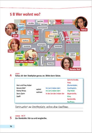 5 BWer wohnt wo?
Bumcn-
ladsnInfo-BCro
Bahnhof
Supcmartt
KatfVuui
, s “ r ( - v - l l
zcrtrum I
* Rasta-nrt j
I ■*S* " *
LESE«
4 Schau dir den Stadtplan genau an. Bilde dann Sätze.
Herr und Frau Huber
RenateWolf Im/am/neben dem
Bahnhofstraße.
Post
Blumenladen.
Goetheplatz.
FatmaYlmaz
wohnen
Im/am/neben dem Clty-Hotel.
DarioZanln Inder/an der/neben der Bayerstraße.
Steffl Kino.
Kantstraße.
Kaufhaus
Vario wohntm frocthcpiafz. ut'bw dav. Kaufhaus.
HOREN © 3 1
5 Zur Kontrolle: Hör zu und vergleiche.
76
 
