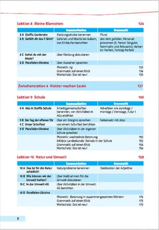 Lektion 8 Meine Klamotten 124
Kommunikation /■»mimirnnftllrW l w R
8 A Steffls Garderobe Kleidungsstückebenennen Plural
8 B Gefällt dirdas T-Shirt? Gefallen und Missfallen Süßem,
von Einkäufen berichten
dasVerbpefa'fen, Personal­
pronomen (3. PersonSingular,
Nominativ undAkkusativ),Verben
ImPerfekt, Partizip Perfeit
8 C Gehst du mit der
Mode?
über Klödurgdiskutieren
8 D Parallelen-Ukralne über Aussehen sp'echen
Phonetik:ng
Grammatikaufeinen ßllck
Wortschatz: Das Ist neu!
133
13*
135
Zwischenstation 4 Kleider machen Leute 137
Lektion 9 Schule 140
Kommunikation Cminmutilr jaranwTvuK
9 A AGsInSteffls Schule Arbeitsgemeinschaften
benemen, von Aktivitäten In
AGserzählen
Adverbien wie sonntags /
montags / dienstags, Futur I
9 B DerTagderoffenenTür
9 C Unser Schulfest
9D Parallelen-Ukralne
über ein Ereignissprechen
von einem Schulfest berichten
über Aktivitäten Inder eigenen
Schulesprechen
Nebensatz mit dass
Phonetik:wechselnde ßetonung 155
InfoboxLaodeskinde: Darrais Inder Schule 155
Grammatikaufeinen Blick 156
Wortschatz: Das Ist neu! 156
Lektion 10 Natur und Umwelt 158
10A Das Ist für die Natur
schädlich!
10 B Wie können wir der
Umwelt helfen?
10C Inder Umwelt-AG
10 D Parallelen-Ukralne
Kommunikation
Naturprobleme benennen DeklinationderAdjektN«
über Maßnahmenfür die
Umwelt diskutieren
über Aktivitäten Inder Umwelt-
AGberichten
Phonetik: Betonung ln zusammengesetzten Wttrtem 172
Grammatikauf einen Blick 173
Wortschatz: Das Ist neu! 173
8
 