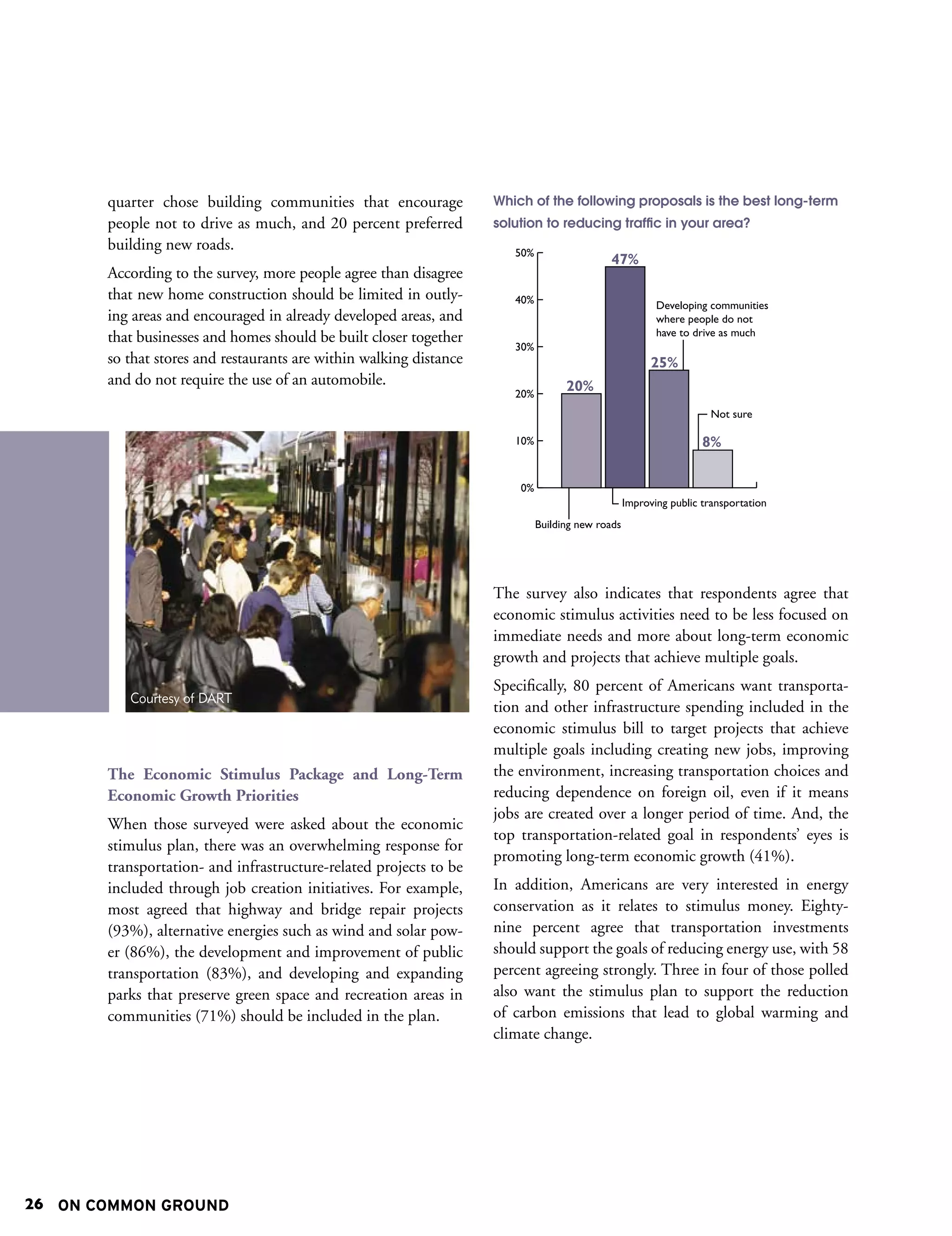 quarter chose building communities that encourage            Which of the following proposals is the best long-term
       people not to drive as much, and 20 percent preferred        solution to reducing traffic in your area?
       building new roads.
       According to the survey, more people agree than disagree
       that new home construction should be limited in outly-
       ing areas and encouraged in already developed areas, and
       that businesses and homes should be built closer together
       so that stores and restaurants are within walking distance
       and do not require the use of an automobile.




                                                                    The survey also indicates that respondents agree that
                                                                    economic stimulus activities need to be less focused on
                                                                    immediate needs and more about long-term economic
                                                                    growth and projects that achieve multiple goals.
                                                                    Specifically, 80 percent of Americans want transporta-
          Courtesy of DART
                                                                    tion and other infrastructure spending included in the
                                                                    economic stimulus bill to target projects that achieve
                                                                    multiple goals including creating new jobs, improving
       The Economic Stimulus Package and Long-Term                  the environment, increasing transportation choices and
       Economic Growth Priorities                                   reducing dependence on foreign oil, even if it means
                                                                    jobs are created over a longer period of time. And, the
       When those surveyed were asked about the economic
                                                                    top transportation-related goal in respondents’ eyes is
       stimulus plan, there was an overwhelming response for
                                                                    promoting long-term economic growth (41%).
       transportation- and infrastructure-related projects to be
       included through job creation initiatives. For example,      In addition, Americans are very interested in energy
       most agreed that highway and bridge repair projects          conservation as it relates to stimulus money. Eighty-
       (93%), alternative energies such as wind and solar pow-      nine percent agree that transportation investments
       er (86%), the development and improvement of public          should support the goals of reducing energy use, with 58
       transportation (83%), and developing and expanding           percent agreeing strongly. Three in four of those polled
       parks that preserve green space and recreation areas in      also want the stimulus plan to support the reduction
       communities (71%) should be included in the plan.            of carbon emissions that lead to global warming and
                                                                    climate change.




26 ON COMMON GROUND
 