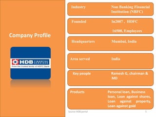 Company Profile
Industry Non Banking Financial
Institution (NBFC)
Founded In2007 , HDFC
16508, Employees
Headquarters Mumbai, India
Area served India
Key people Ramesh G, chairman &
MD
Products Personal loan, Business
loan, Loan against shares,
Loan against property,
Loan against gold
5Source HDB portal
 