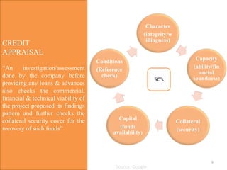 Character
(integrity/w
illingness)
Capacity
(ability/fin
ancial
soundness)
Collateral
(security)
Capital
(funds
availability)
Conditions
(Reference
check)
5C’s
CREDIT
APPRAISAL
“An investigation/assessment
done by the company before
providing any loans & advances
also checks the commercial,
financial & technical viability of
the project proposed its findings
pattern and further checks the
collateral security cover for the
recovery of such funds”.
Source: Google
9
 
