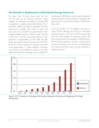 10	 The Integrated Grid© 2014 Electric Power Research Institute (EPRI), Inc.
The Growth in Deployment of Distributed Energy Resources
The classic vision of electric power grids with one-
way flow may now be changing. Consumers, energy
suppliers, and developers increasingly are adopting DER
to supplement or supplant grid-provided electricity. This is
particularly notable with respect to distributed PV power
generation—for example, solar panels on homes and
stores—which has increased from approximately 4 GW
of global installed capacity in 2003 to nearly 128 GW
in 2013 [7]. In Germany, the present capacity of solar
generation is approximately 36 GW while the daily
system peak demand ranges from about 40 to 80 GW.
By the end of 2012, Germany’s PV capacity was spread
across approximately 1.3 million residences, businesses
and industries, and exceeded the capacity of any other
single power generation technology in the country [8]. This
rapid spread of DER reflects a variety of public and political
pressures along with important changes in technology. This
paper focuses on system operation impacts as DER reaches
large scales.
By the end of 2013, U.S. PV installations had grown to
nearly 10 GW. Although parts of the U.S. have higher
regional penetration of PV, this 10 GW represents less
than 2% of total installed U.S. generation capacity [9],
which matches German PV penetration in 2003 (Figure 2).
With PV growth projected to increase in scale and pace
over the next decade, now is the time to consider lessons
from Germany and other areas with high penetration of
distributed resources.
Figure 2: U.S. PV Capacity as a Percentage of Total Capacity Compared with Germany at the Beginning of Its “Energy
Transformation”
 