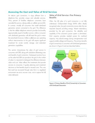 16	 The Integrated Grid© 2014 Electric Power Research Institute (EPRI), Inc.
Assessing the Cost and Value of Grid Services
An electric grid connection, in ways different from a
telephone line, provides unique and valuable services.
Thirty percent of landline telephone consumers have
canceled this service, relying solely on cellular service [22].
In contrast, virtually all consumers that install distributed
generation remain connected to the grid. The difference
is that the cellular telephone network provides functionality
approximately equal to landline service, while a consumer
with distributed generation will still need the grid to retain
the same level of service. Unlike a cellphone user, operating
without interconnection to this grid will require significant
investment for on-site control, storage, and redundant
generation capabilities.
This section characterizes the value of grid service to
consumers with DER, along with calculations illustrating costs
and benefits of grid connection. Subsequent sections focus
on the value that DER can provide to the grid. In the context
of value it is important to distinguish the difference between
value and cost. Value reflects the investments that provide
services to consumers. It guides planning and investment
decisions so that benefits equal or exceed costs. The costs
that result are recovered through rates that in a regulated
environment are set to recover costs, not to capture the full
value delivered.
Value of Grid Service: Five Primary
Benefits
Often, the full value of a grid connection is not fully
understood. Grid-provided energy (kWh) offers clearly
recognized value, but grid connectivity serves roles that are
important beyond providing energy. Absent redundancy
provided by the grid connection, the reliability and
capability of the consumer’s power system is diminished.
Grid capacity provides needed power for overload
capacity, may absorb energy during over-generation and
supports stable voltage and frequency. The primary benefits
of grid connectivity to consumers with distributed generation
are shown in Figure 4 and are described below.
Figure 4: Primary Benefits of Grid Connectivity to Consumers
with Distributed Generation
 