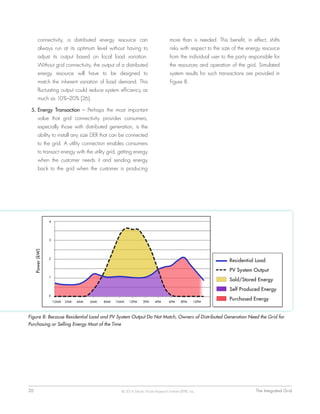 20	 The Integrated Grid© 2014 Electric Power Research Institute (EPRI), Inc.
connectivity, a distributed energy resource can
always run at its optimum level without having to
adjust its output based on local load variation.
Without grid connectivity, the output of a distributed
energy resource will have to be designed to
match the inherent variation of load demand. This
fluctuating output could reduce system efficiency as
much as 10%–20% [26].
5.	Energy Transaction – Perhaps the most important
value that grid connectivity provides consumers,
especially those with distributed generation, is the
ability to install any size DER that can be connected
to the grid. A utility connection enables consumers
to transact energy with the utility grid, getting energy
when the customer needs it and sending energy
back to the grid when the customer is producing
more than is needed. This benefit, in effect, shifts
risks with respect to the size of the energy resource
from the individual user to the party responsible for
the resources and operation of the grid. Simulated
system results for such transactions are provided in
Figure 8.
Figure 8: Because Residential Load and PV System Output Do Not Match, Owners of Distributed Generation Need the Grid for
Purchasing or Selling Energy Most of the Time
 