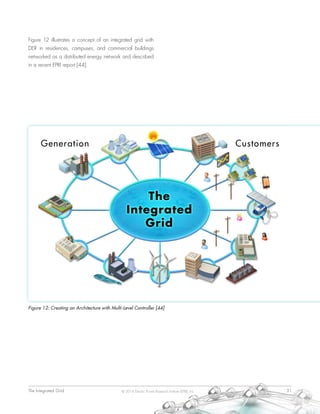 The Integrated Grid	 31© 2014 Electric Power Research Institute (EPRI), Inc.
Figure 12 illustrates a concept of an integrated grid with
DER in residences, campuses, and commercial buildings
networked as a distributed energy network and described
in a recent EPRI report [44].
Figure 12: Creating an Architecture with Multi-Level Controller [44]
 