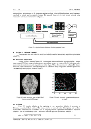 An architectural framework for automatic detection of autism using deep ...