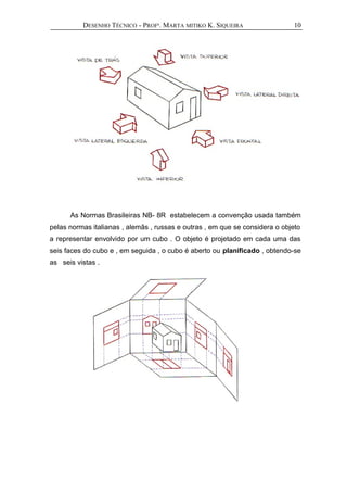 DESENHO TÉCNICO - PROFª. MARTA MITIKO K. SIQUEIRA
As Normas Brasileiras NB- 8R estabelecem a convenção usada também
pelas normas italianas , alemãs , russas e outras , em que se considera o objeto
a representar envolvido por um cubo . O objeto é projetado em cada uma das
seis faces do cubo e , em seguida , o cubo é aberto ou planificado , obtendo-se
as seis vistas .
10
 