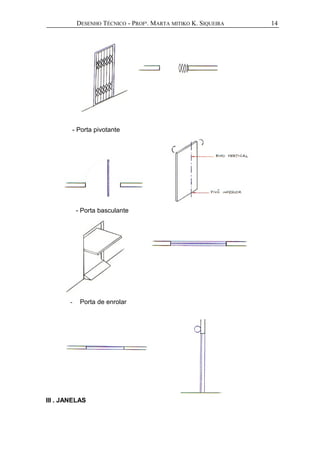 DESENHO TÉCNICO - PROFª. MARTA MITIKO K. SIQUEIRA
- Porta pivotante
- Porta basculante
- Porta de enrolar
III . JANELAS
14
 