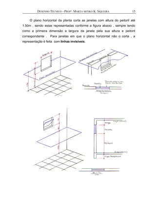 DESENHO TÉCNICO - PROFª. MARTA MITIKO K. SIQUEIRA
O plano horizontal da planta corta as janelas com altura do peitoril até
1.50m , sendo estas representadas conforme a figura abaixo , sempre tendo
como a primeira dimensão a largura da janela pela sua altura e peitoril
correspondente . Para janelas em que o plano horizontal não o corta , a
representação é feita com linhas invisíveis.
15
 