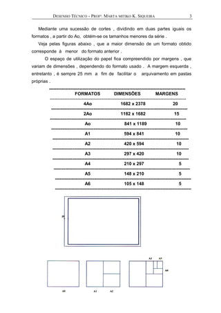 DESENHO TÉCNICO - PROFª. MARTA MITIKO K. SIQUEIRA
Mediante uma sucessão de cortes , dividindo em duas partes iguais os
formatos , a partir do Ao, obtém-se os tamanhos menores da série .
Veja pelas figuras abaixo , que a maior dimensão de um formato obtido
corresponde à menor do formato anterior .
O espaço de utilização do papel fica compreendido por margens , que
variam de dimensões , dependendo do formato usado . A margem esquerda ,
entretanto , é sempre 25 mm a fim de facilitar o arquivamento em pastas
próprias .
------------------------------------------------------------------------------------------
FORMATOS DIMENSÕES MARGENS
------------------------------------------------------------------------------------------
4Ao 1682 x 2378 20
------------------------------------------------------------------------------------------
2Ao 1182 x 1682 15
------------------------------------------------------------------------------------------
Ao 841 x 1189 10
------------------------------------------------------------------------------------------
A1 594 x 841 10
------------------------------------------------------------------------------------------
A2 420 x 594 10
------------------------------------------------------------------------------------------
A3 297 x 420 10
------------------------------------------------------------------------------------------
A4 210 x 297 5
------------------------------------------------------------------------------------------
A5 148 x 210 5
------------------------------------------------------------------------------------------
A6 105 x 148 5
------------------------------------------------------------------------------------------
3
 