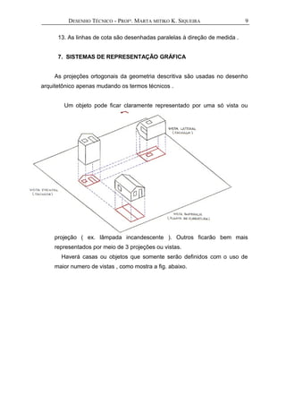 DESENHO TÉCNICO - PROFª. MARTA MITIKO K. SIQUEIRA
13. As linhas de cota são desenhadas paralelas à direção de medida .
7. SISTEMAS DE REPRESENTAÇÃO GRÁFICA
As projeções ortogonais da geometria descritiva são usadas no desenho
arquitetônico apenas mudando os termos técnicos .
Um objeto pode ficar claramente representado por uma só vista ou
projeção ( ex. lâmpada incandescente ). Outros ficarão bem mais
representados por meio de 3 projeções ou vistas.
Haverá casas ou objetos que somente serão definidos com o uso de
maior numero de vistas , como mostra a fig. abaixo.
9
 