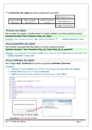 Prof. : A. Hanen & S. @krem Page 2
La hiérarchie des objets de notre exemple est la suivante :

A
Ac
cc
cè
ès
s a
au
ux
x o
ob
bj
je
et
ts
s
Pour accéder aux objets, il faudra donner le chemin complet, on utilise la syntaxe suivant :
(window).document.Nom formulaire.Nom_de_l’objet
Exemple : pour la zone de texte "nom" dans un formulaire "f "  window.document.f.nom

L
Le
es
s p
pr
ro
op
pr
ri
ié
ét
té
és
s d
de
es
s o
ob
bj
je
et
ts
s
Pour accéder aux propriétés des objets, on utilise la syntaxe suivant :
(window).document. Nom formulaire.Nom_de_l’objet.Nom_de_la_propriété
Exemple : pour récupérer le contenu (value) de la zone de texte (nom) dans un formulaire (f)
 window.document.f.nom.value

L
Le
es
s m
mé
ét
th
ho
od
de
es
s d
de
es
s o
ob
bj
je
et
ts
s
Pour chaque objet JavaScript on a prévu ces propres méthodes (fonctions).
Exemples :
 Alert() de l’objet window pour afficher un message dans une boite de dialogue,
 write(“texte”) pour écrire dans le document,
 abs() qui renvoie la valeur absolue d’un nombre pour l’objet Math…
 