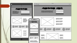 Wireframes Main Slides 732771599-Wireframes-and-Prototyping.pptx
