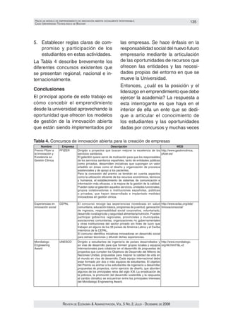 HacIa un modelo de emprendImIento de InnovacIón aBIerta socIalmente responsaBle:                                      135
caso unIversIdad tecnolóGIca de Bolívar




5. Establecer reglas claras de com‑                                 las empresas. Se hace énfasis en la
   promiso y participación de los                                   responsabilidad social del nuevo futuro
   estudiantes en estas actividades.                                empresario mediante la articulación
La Tabla 4 describe brevemente los                                  de las oportunidades de recursos que
diferentes concursos existentes que                                 ofrecen las entidades y las necesi‑
se presentan regional, nacional e in‑                               dades propias del entorno en que se
ternacionalmente.                                                   mueve la Universidad.
                                                                    Entonces, ¿cuál es la posición y el
Conclusiones
                                                                    liderazgo en emprendimiento que debe
El principal aporte de este trabajo es                              ejercer la academia? La respuesta a
cómo concebir el emprendimiento                                     esta interrogante es que haya en el
desde la universidad aprovechando la                                interior de ella un ente que se dedi‑
oportunidad que ofrecen los modelos                                 que a articular el conocimiento de
de gestión de la innovación abierta                                 los estudiantes y las oportunidades
que están siendo implementados por                                  dadas por concursos y muchas veces

Tabla 4. Concursos de innovación abierta para la creación de empresas
      Nombre         Empresa                                  Descripción                                       WEB
Premio Pfizer a     PFIZER        Dirigido a proyectos que buscan mejorar la excelencia de los http://www.gestionclinica.
la Innovación y                   servicios sanitarios.                                              pfizer.es/
Excelencia en                     El galardón quiere servir de motivación para que los responsables
Gestión Clínica                   de los servicios sanitarios españoles, tanto de entidades públicas
                                  como privadas, desarrollen iniciativas que supongan un valor
                                  añadido en áreas como el diseño y organización de procesos
                                  asistenciales y de apoyo a los pacientes.
                                  Para la concesión del premio se tendrán en cuenta aspectos
                                  como la utilización eficiente de los recursos económicos, técnicos
                                  y humanos, el establecimiento de sistemas de comunicación e
                                  información más eficaces, o la mejora de la gestión de la calidad.
                                  Pueden optar al galardón aquellos servicios, unidades funcionales,
                                  grupos colaboradores o instituciones españolas, públicas
                                  o privadas, que hayan desarrollado e implantado medidas
                                  innovadoras en gestión clínica.

Experiencias en     CEPAL         El concurso recoge las experiencias novedosas en salud http://www.eclac.org/dds/
innovación social                 comunitaria, educación básica, programas de juventud, generación Innovacionsocial/
                                  de ingresos, responsabilidad social corporativa, voluntariado,
                                  desarrollo rural/agrícola y seguridad alimentaria/nutrición. Pueden
                                  participar gobiernos regionales, provinciales y municipales,
                                  asociaciones comunitarias, organizaciones no gubernamentales
                                  y otras instituciones del sector privado sin fines de lucro que
                                  trabajen en alguno de los 33 países de América Latina y el Caribe
                                  miembros de la CEPAL.
                                  El concurso identifica iniciativas innovadoras en desarrollo social
                                  para extraer lecciones y difundir dichas experiencias.
Mondialogo          UNESCO        Dirigido a estudiantes de ingeniería de países desarrollados y http://www.mondialogo.
Engineering                       en vías de desarrollo para que formen grupos locales y equipos org/48.html?&L=2
Award                             internacionales para colaborar en el desarrollo de propuestas de
                                  proyectos que cumplan los Objetivos de Desarrollo del Milenio de
                                  Naciones Unidas; propuestas para mejorar la calidad de vida en
                                  el mundo en vías de desarrollo. Cada equipo internacional debe
                                  estar formado por dos o más equipos de estudiantes. El objetivo
                                  del Premio es animar a los estudiantes de ingeniería a desarrollar
                                  propuestas de proyectos, como ejercicio de diseño, que aborden
                                  algunos de los principales retos del siglo XXI. La erradicación de
                                  la pobreza, la promoción del desarrollo sostenible y la respuesta
                                  al cambio climático se encuentran entre los principales intereses
                                  del Mondialogo Engineering Award.




                      Revista de economía & administRación, vol. 5 no. 2. Julio - diciembRe de 2008
 