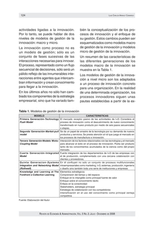 124                                                                                         luIs carlos arraut camarGo




actividades ligadas a la innovación.                           bién la conceptualización de los pro‑
Por lo tanto, se puede hablar de dos                           cesos de innovación y el enfoque de
niveles de modelos de gestión de la                            su gestión. Estos cambios pueden ser
innovación: macro y micro.                                     esquematizados como modelos macro
La innovación como proceso no es                               de gestión de la innovación y modelos
un modelo de gestión; sólo es un                               micro de gestión de la innovación.
conjunto de fases sucesivas de las                             Un resumen de las características de
interacciones necesarias para innovar.                         las diferentes generaciones de los
El proceso, representado como un flujo                         modelos macro de la innovación se
secuencial de decisiones, sólo será un                         muestra en la Tabla 1.
pálido reflejo de las innumerables inte‑                       Los modelos de gestión de la innova‑
racciones entre agentes que intercam‑                          ción a nivel micro son los adaptados
bian información y crean conocimiento                          a un proceso de innovación concreto
para llegar a la innovación.                                   para una organización. En la realidad
En los últimos años no sólo han cam‑                           de una determinada organización, los
biado los componentes de la estrategia                         procesos innovadores siguen unas
empresarial, sino que ha variado tam‑                          pautas establecidas a partir de la ex‑


Tabla 1. Modelos de gestión de la innovación
                MODELO                                                   CARACTERISTICAS
Primera Generación-Technology El mercado receptor pasivo de las actividades de I+D. Considera el
Push Model                                      proceso de innovación como el descubrimiento de nuevo conocimiento
                                                transformado en nuevo producto por medio de seis pasos secuenciales
                                                o etapas.
Segunda Generación-Market-pull Se da un papel de arrastre de la tecnología por su demanda de nuevos
model                                           productos y servicios. Se presta atención al rol que juega el mercado en
                                                los procesos de manufactura e innovación.
Tercera Generación-Modelo Mixto- Interacción de los factores relacionados con las tecnologías y el mercado
Coupling Model                                  para alcanzar el éxito en el proceso de innovación. Podía ser producto
                                                tanto de los conocimientos acumulados de la ciencia como del propio
                                                mercado.
Cuar ta Generación-Integrated Fuerte integración de los departamentos de I+D de las empresas con
Model                                           el de producción, complementado con una cercana colaboración con
                                                clientes y proveedores.
Q u i n t a G e n e r a c i o n - S y s t e m s En él confluyen no solo un conjunto de procesos multifuncionales
Integration and Networking Model intraempresariales como marketing, I+D, sistemas, producción, ingeniería
(Rothwell)                                      o diseño sino también toda una serie de instituciones y empresas
Knowledge and Learning at The Elementos estratégicos:
Forefront o Collective Learning                 Comprensión del tiempo y del espacio
                                                Enfoque en lo intangible como principal fuente de valor
                                                Enfoque sobre el conocimiento tácito
                                                Énfasis en la conectividad
                                                Stakeholders, estrategia principal
                                                Estrategia de colaboración con los competidores
                                                Intensificación en el uso del conocimiento como principal ventaja
                                                competitiva
Fuente: Elaboración del Autor




                    Revista de economía & administRación, vol. 5 no. 2. Julio - diciembRe de 2008
 