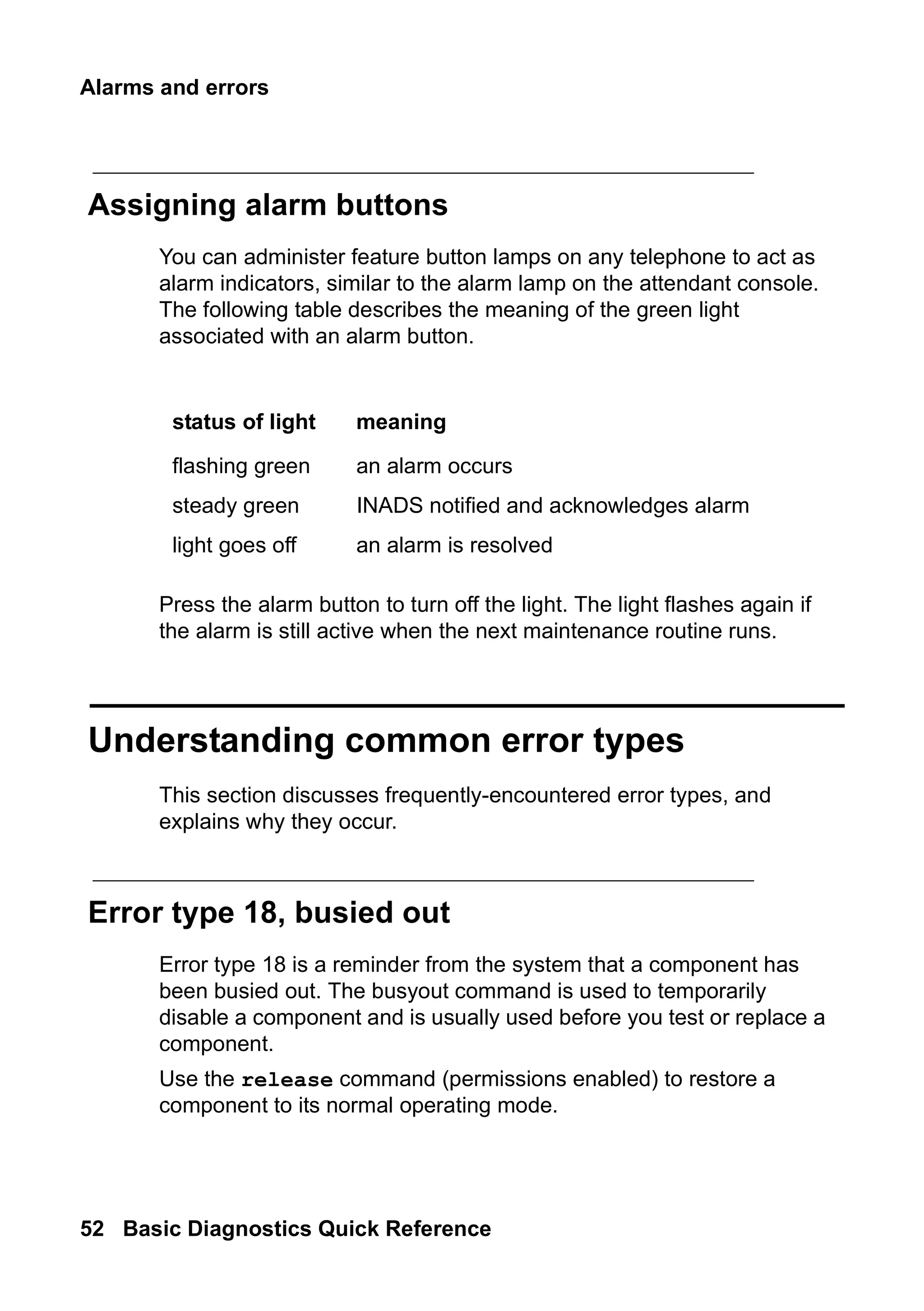 Alarms and errors
52 Basic Diagnostics Quick Reference
Assigning alarm buttons
You can administer feature button lamps on any telephone to act as
alarm indicators, similar to the alarm lamp on the attendant console.
The following table describes the meaning of the green light
associated with an alarm button.
Press the alarm button to turn off the light. The light flashes again if
the alarm is still active when the next maintenance routine runs.
Understanding common error types
This section discusses frequently-encountered error types, and
explains why they occur.
Error type 18, busied out
Error type 18 is a reminder from the system that a component has
been busied out. The busyout command is used to temporarily
disable a component and is usually used before you test or replace a
component.
Use the release command (permissions enabled) to restore a
component to its normal operating mode.
status of light meaning
flashing green an alarm occurs
steady green INADS notified and acknowledges alarm
light goes off an alarm is resolved
 