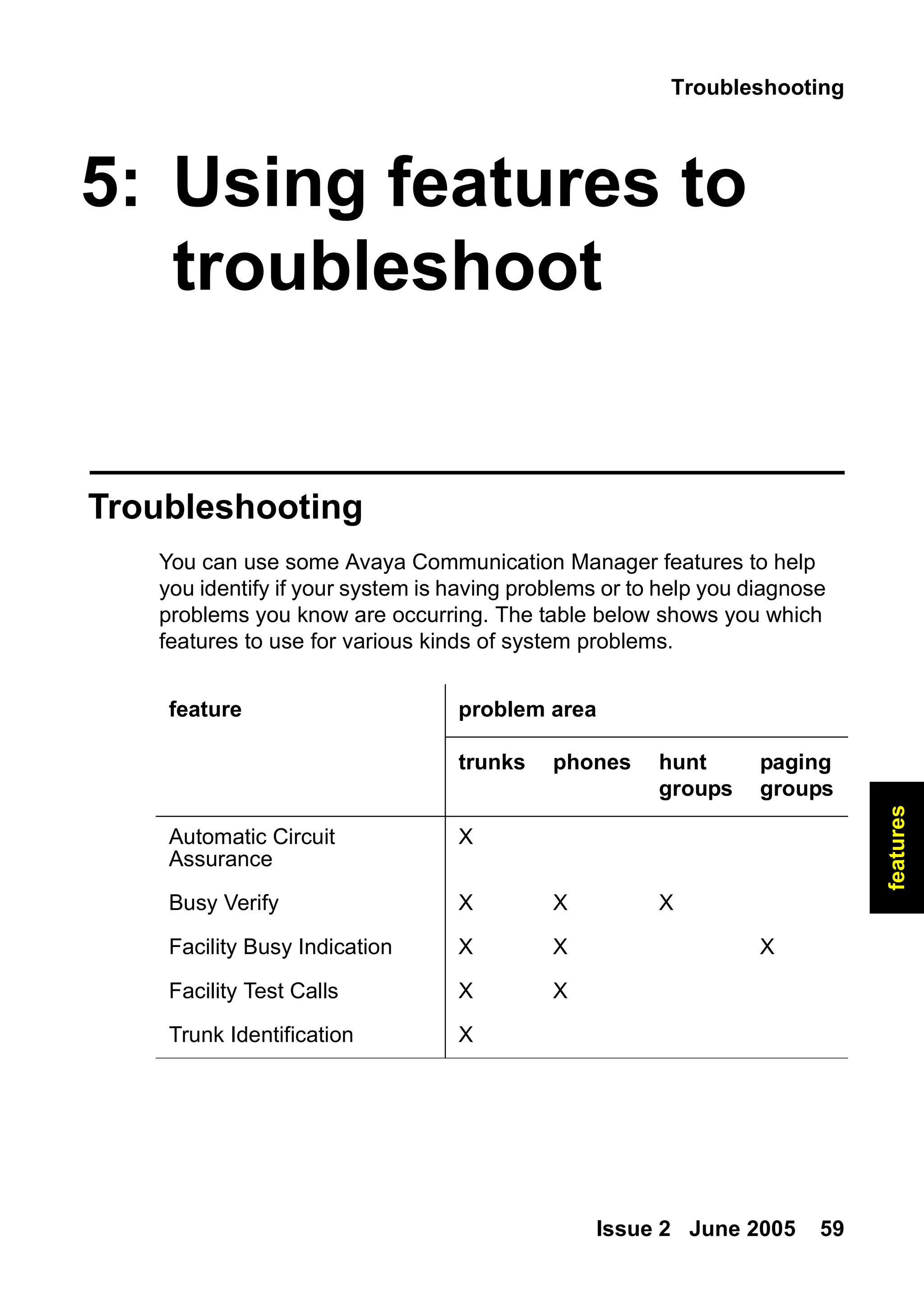 Troubleshooting
Issue 2 June 2005 59
features
5: Using features to
troubleshoot
Troubleshooting
You can use some Avaya Communication Manager features to help
you identify if your system is having problems or to help you diagnose
problems you know are occurring. The table below shows you which
features to use for various kinds of system problems.
feature problem area
trunks phones hunt
groups
paging
groups
Automatic Circuit
Assurance
X
Busy Verify X X X
Facility Busy Indication X X X
Facility Test Calls X X
Trunk Identification X
 