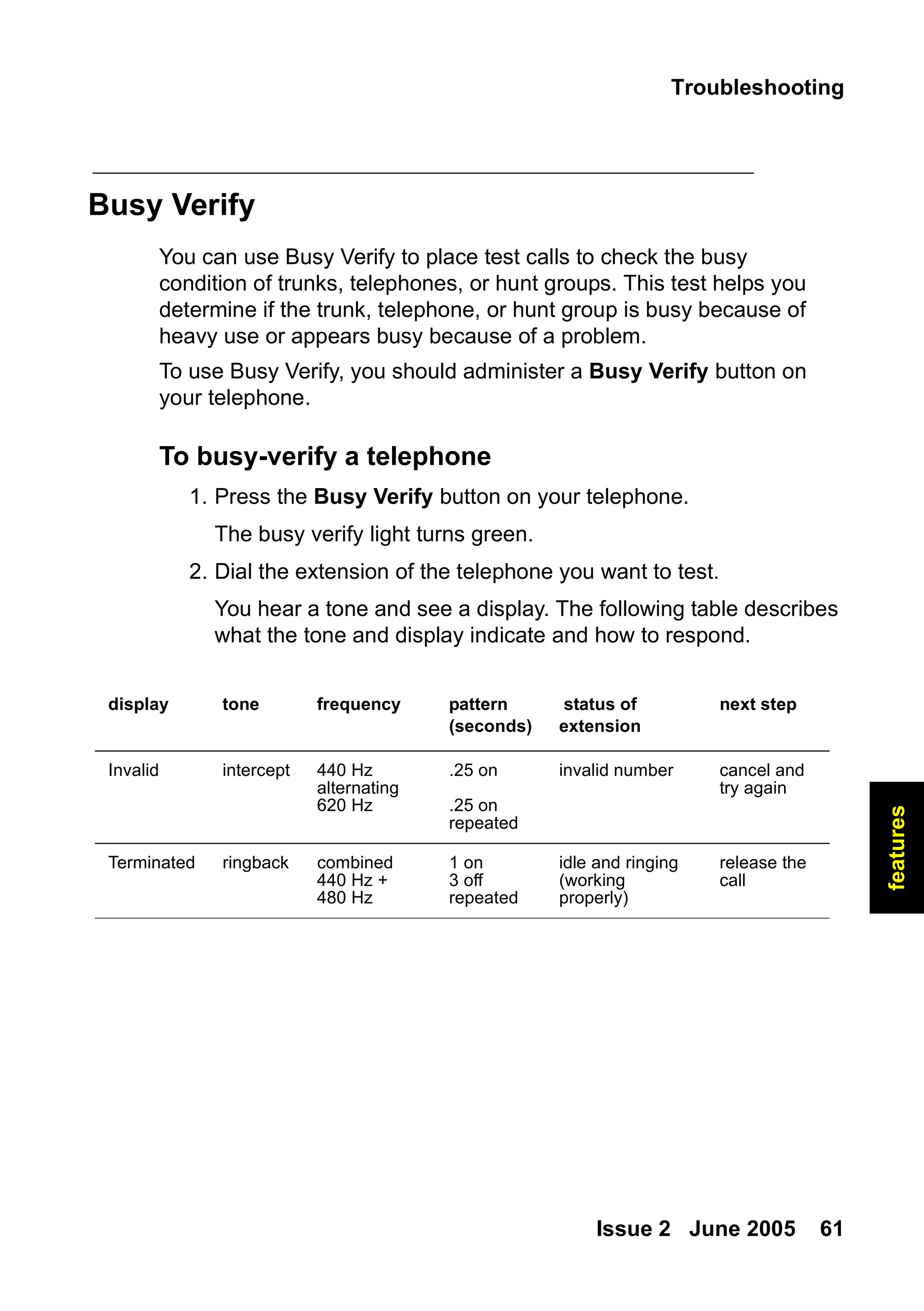 Troubleshooting
Issue 2 June 2005 61
features
Busy Verify
You can use Busy Verify to place test calls to check the busy
condition of trunks, telephones, or hunt groups. This test helps you
determine if the trunk, telephone, or hunt group is busy because of
heavy use or appears busy because of a problem.
To use Busy Verify, you should administer a Busy Verify button on
your telephone.
To busy-verify a telephone
1. Press the Busy Verify button on your telephone.
The busy verify light turns green.
2. Dial the extension of the telephone you want to test.
You hear a tone and see a display. The following table describes
what the tone and display indicate and how to respond.
display tone frequency pattern
(seconds)
status of
extension
next step
Invalid intercept 440 Hz
alternating
620 Hz
.25 on
.25 on
repeated
invalid number cancel and
try again
Terminated ringback combined
440 Hz +
480 Hz
1 on
3 off
repeated
idle and ringing
(working
properly)
release the
call
 