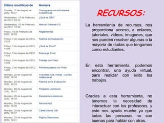 RECURSOS:
La herramienta de recursos, nos
   proporciona acceso, a enlaces,
   tutoriales, videos, imagenes, que
   nos pueden resolver algunas o la
   mayoria de dudas que tengamos
   como estudiantes.


En     esta herramienta, podemos
     encontrar, una ayuda virtual,
     para realizar con éxito los
     trabajos.


Gracias a esta herramienta, no
   tenemos la necesidad de
   interactuar con los profesores, y
   esto nos ayuda mucho ya que
   todas las personas no son
   buenas para hablar con otras.
 