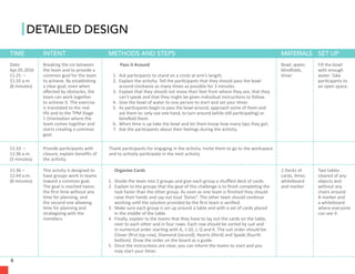 Facilitating Creative Thinking | PDF