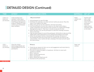 Facilitating Creative Thinking | PDF
