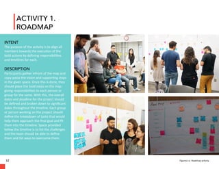 Facilitating Creative Thinking | PDF
