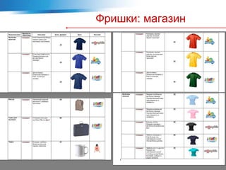 Фришки: магазин
 