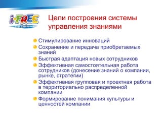 Цели построения системы
управления знаниями
Стимулирование инноваций
Сохранение и передача приобретаемых
знаний
Быстрая адаптация новых сотрудников
Эффективная самостоятельная работа
сотрудников (донесение знаний о компании,
рынке, стратегии)
Эффективная групповая и проектная работа
в территориально распределенной
компании
Формирование понимания культуры и
ценностей компании
 