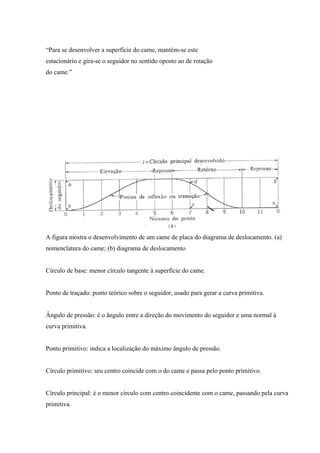 “Para se desenvolver a superfície do came, mantém-se este
estacionário e gira-se o seguidor no sentido oposto ao de rotação
do came.”
A figura mostra o desenvolvimento de um came de placa do diagrama de deslocamento. (a)
nomenclatura do came; (b) diagrama de deslocamento
Círculo de base: menor círculo tangente à superfície do came.
Ponto de traçado: ponto teórico sobre o seguidor, usado para gerar a curva primitiva.
Ângulo de pressão: é o ângulo entre a direção do movimento do seguidor e uma normal à
curva primitiva.
Ponto primitivo: indica a localização do máximo ângulo de pressão.
Círculo primitivo: seu centro coincide com o do came e passa pelo ponto primitivo.
Círculo principal: é o menor círculo com centro coincidente com o came, passando pela curva
primitiva.
 