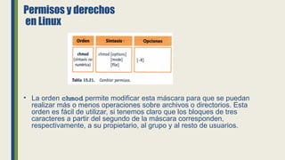 Permisos y derechos
en Linux
• La orden chmod permite modificar esta máscara para que se puedan
realizar más o menos operaciones sobre archivos o directorios. Esta
orden es fácil de utilizar, si tenemos claro que los bloques de tres
caracteres a partir del segundo de la máscara corresponden,
respectivamente, a su propietario, al grupo y al resto de usuarios.
 