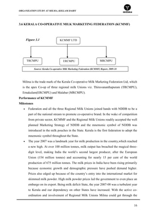ORGANISATION STUDY AT MILMA, KOLLAM DAIRY
16
3.6 KERALA CO-OPERATIVE MILK MARKETING FEDERATION (KCMMF)
Milma is the trade mark of the Kerala Co-operative Milk Marketing Federation Ltd, which
is the apex Co-op of three regional milk Unions viz. Thiruvananthapuram (TRCMPU),
Ernakulam(ERCMPU) and Malabar (MRCMPU).
Performance of KCMMF
Milestones
Federation and all the three Regional Milk Unions joined hands with NDDB to be a
part of the national stream to promote co-operative brand. In the wake of competition
from private sector, KCMMF and the Regional Milk Unions readily accepted the well
planned Marketing Strategy of NDDB and the mnemonic symbol of NDDB was
introduced in the milk pouches in the State. Kerala is the first federation to adopt the
mnemonic symbol throughout the State.
The year 2007 was a landmark year for milk production in the country,which reached
a new high. At over 100 million tonnes, milk output has breached the magical three-
digit level, making India the world‟s second largest producer, after the European
Union (154 million tonnes) and accounting for nearly 15 per cent of the world
production of 675 million tonnes. The milk prices in India have been rising primarily
because economic growth and demographic pressure have pushed demand higher.
Prices also edged up because of the country‟s entry into the international market for
skimmed milk powder. High milk powder prices led the government to even place an
embargo on its export. Being milk deficit State, the year 2007-08 was a turbulent year
to Kerala and our dependency on other States have increased. With the active co-
ordination and involvement of Regional Milk Unions Milma could get through the
KCMMF LTD
MRCMPUTRCMPU ERCMPU
Source: Kerala Co-operative Milk Marketing Federation (KCMMF) Report, 2009-10
Figure 3.1
 